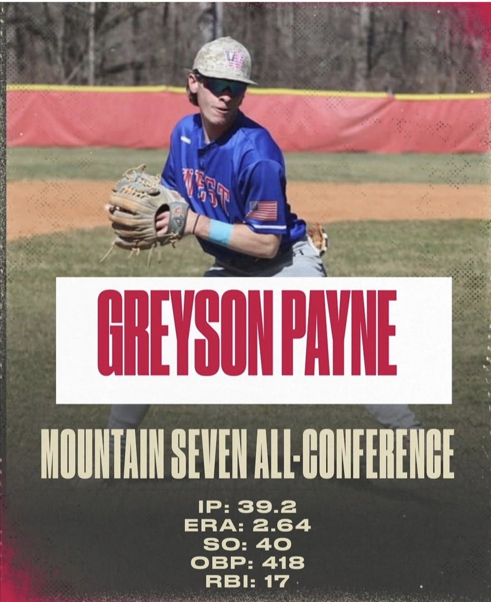 Congratulations uncommitted 2026 RHP/3B <a href="/Greyson61363/">Greyson Payne</a>!