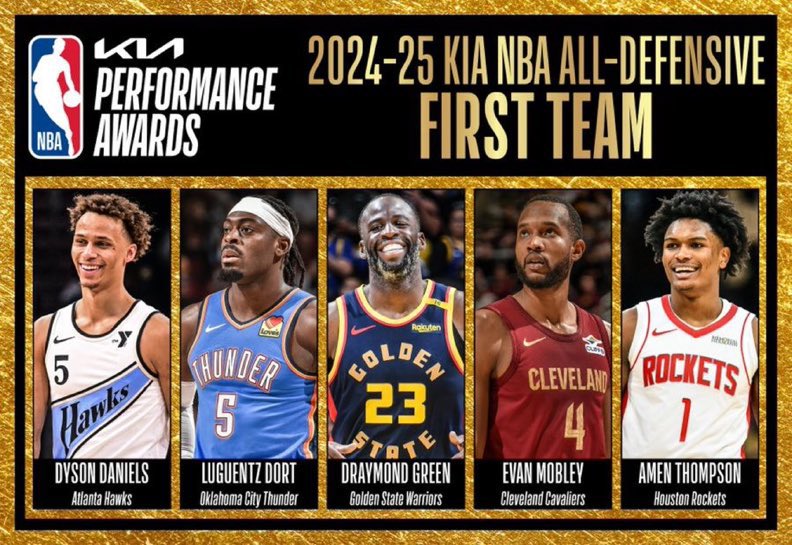 warriorsworld (@warriorsworld) on Twitter photo Congrats to <a href="/Money23Green/">Draymond Green</a> for 2025 NBA All-Defensive First Team Honors
9x All-Defensive Team
First Team (5x)
Second Team (4x)
DPOY (1x… should have at-least 4 tho) Congrats to <a href="/Money23Green/">Draymond Green</a> for 2025 NBA All-Defensive First Team Honors
9x All-Defensive Team
First Team (5x)
Second Team (4x)
DPOY (1x… should have at-least 4 tho)