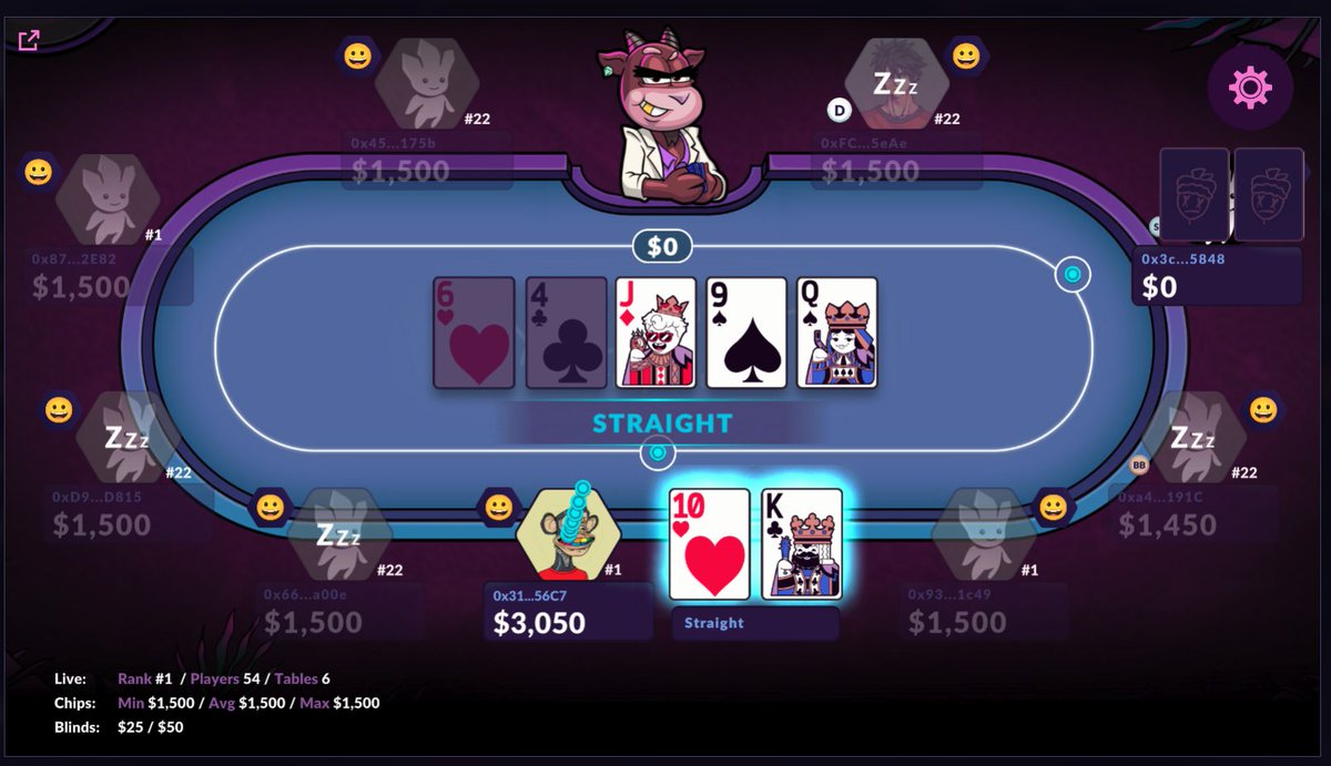 Very impressed by what <a href="/visitsugartown/">Sugartown</a> are building on Abstract. The poker experience is top class, once the platform is fully stable I can see it being one of the chains top apps no question.