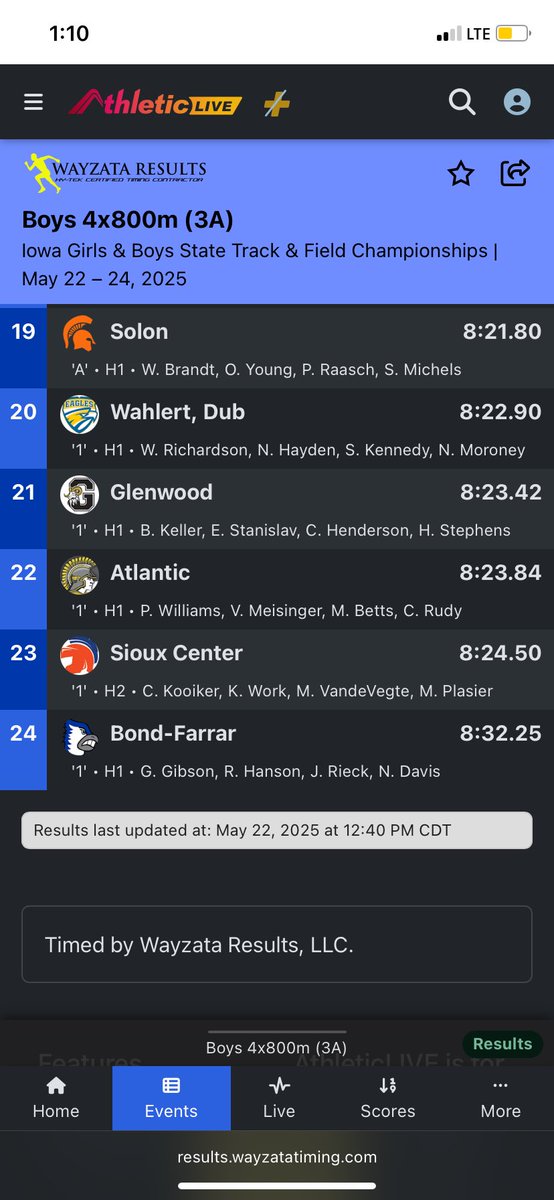 What a Day….What a Life…..What an Opportunity…..
Another PR from the 4x800 Relay and another moment to Stack. Congrats W. Brandt, O. Young, P. Raasch and S. Michels.  #keepstacking #FCFS