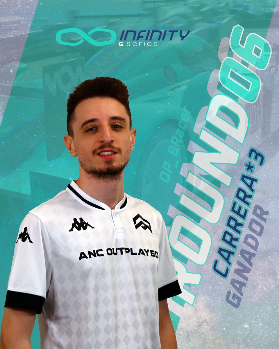 InfinityGSeries's tweet photo. 𝗚𝗔𝗡𝗔𝗗𝗢𝗥𝗘𝗦 𝗥𝟲 #InfinityGSeries
🏁 6.1 | @owls_jmarti
🏁 6.2 | #diegorojas
🏁 6.3 | @valeriogallo26
🏁 6.4 | @Theghostbaby16 https://t.co/pRo7cTj5Al