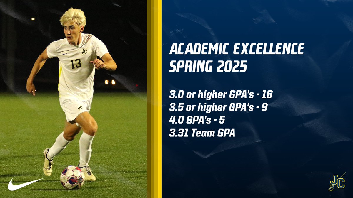 JcccMsoc's tweet photo. Hard work in the classroom this spring!! 16 out of the 21 players logged a 3.0 GPA or better this semester.....76% of the roster!!!  Thank you to all the academic counselors &amp; advisors for all their support assisting our student athletes. https://t.co/37sbRUzhCT