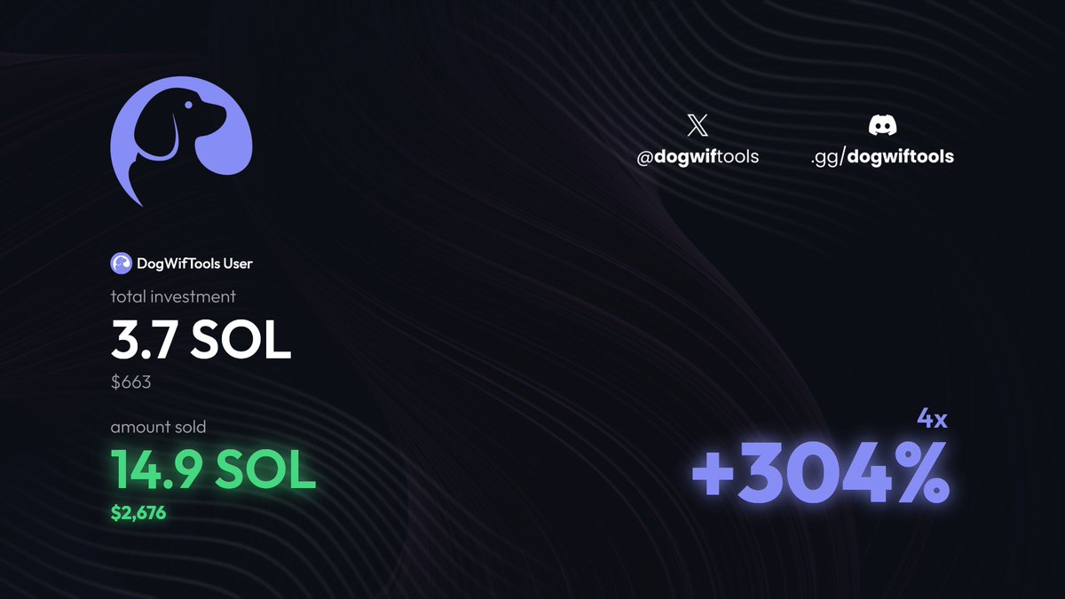 DogWifTools tweet media