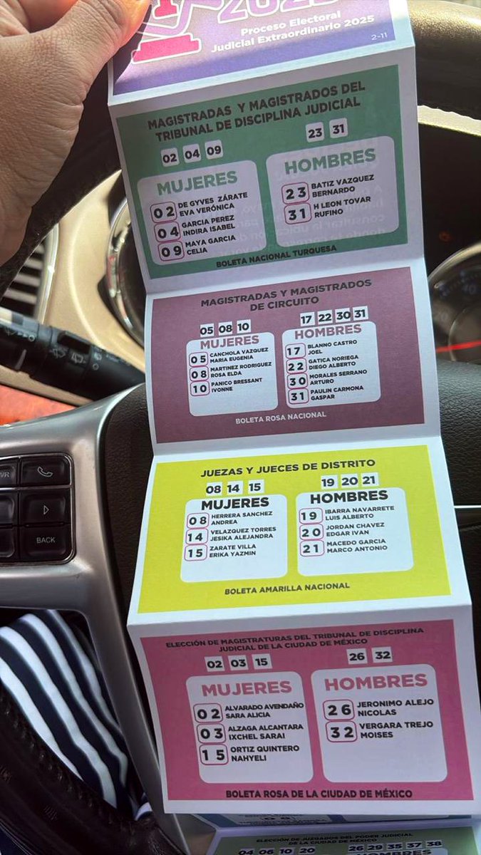 acostanaranjo's tweet image. Los acordeones del bienestar…

Les vale poco que la constitución diga que el voto es LIBRE Y SECRETO.

¿Y el @INEMexico?