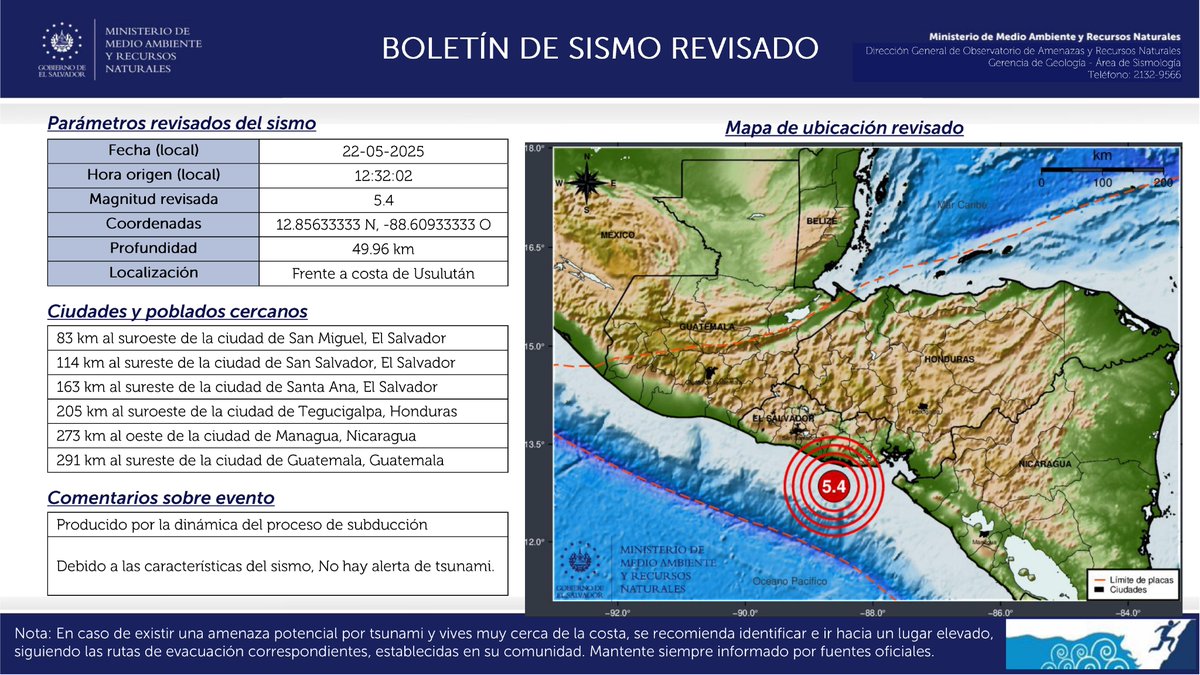 MedioAmbienteSV's tweet photo. DATOS REVISADOS: Sismo mag. 5.4, frente a costa de Usulután. A 39.0 km al suroeste de Bahía de Jiquilisco. Prof. 50 km. [2025-05-22, 12:32:02] https://t.co/fl8SjD5EEl