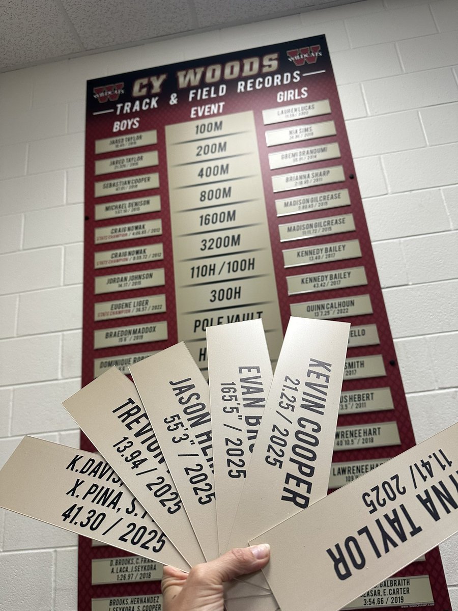 Cy Woods Athletics 212 (@cw_athletics) on Twitter photo New records going up for <a href="/CyWoodsTrack/">Cy Woods Boys Track & Field</a> and <a href="/CyWoodsGirlsTF/">Cy Woods Girls Track & Field</a> !! #TheStandard New records going up for <a href="/CyWoodsTrack/">Cy Woods Boys Track & Field</a> and <a href="/CyWoodsGirlsTF/">Cy Woods Girls Track & Field</a> !! #TheStandard