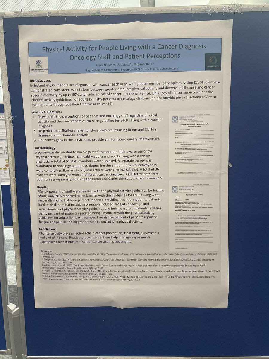 Delighted to display our poster on  Physical Activity for people living with a Cancer Diagnosis at Beaumont Cancer Conference today “Modernising the Landscape of Cancer Care”