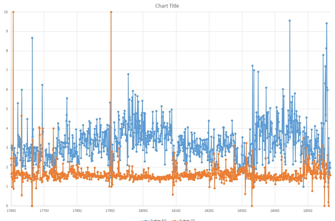 Fredric Morenius tweet media