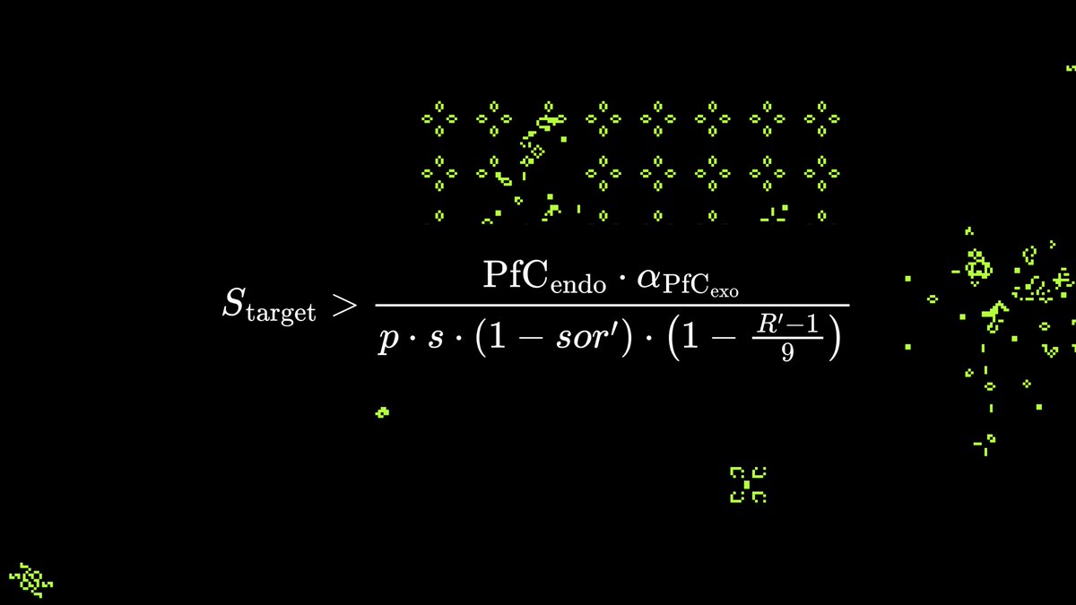 Symbiotic (@symbioticfi) on Twitter photo Stake is important for securing networks.
But how much does a network actually need?
Our latest research post written in collaboration with <a href="/tokensightxyz/">tokensight</a> introduces a framework for calculating target stake. Stake is important for securing networks.
But how much does a network actually need?
Our latest research post written in collaboration with <a href="/tokensightxyz/">tokensight</a> introduces a framework for calculating target stake.