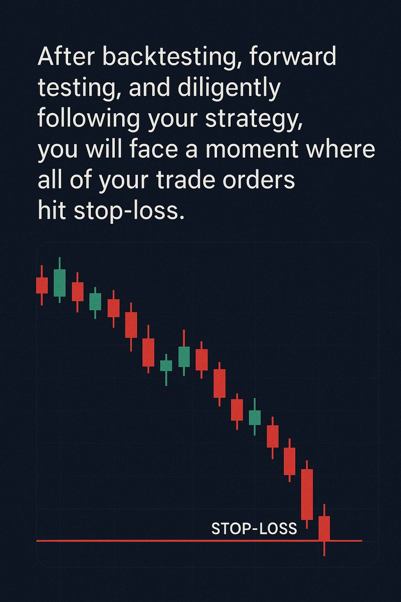 PropTradersId's tweet photo. Even after backtesting, forward testing, and strictly following your strategy, there will come a time when every single one of your trades hits stop loss. It’s part of the game https://t.co/yIxqtloXzr