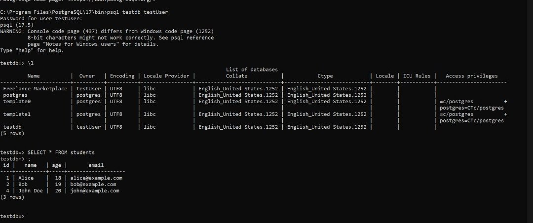 ekojoecovenant's tweet image. POV: Using SQL shell to learn psql 

#psql #cmd #newbie