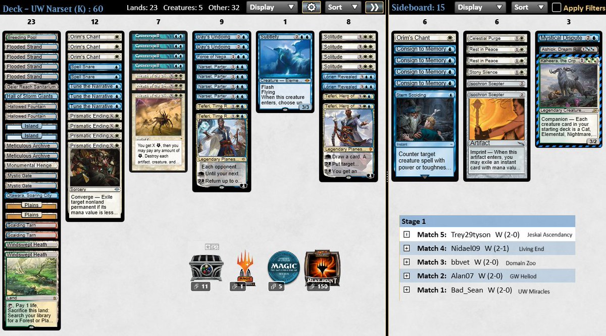 5-0🏆after a LONG break from MTG. Thanks <a href="/Zhaoqi_Zhou/">Eric Zhou</a> for your article!

#MTGModern #UWNarset <a href="/fireshoes/">Robert Taylor🔥</a>