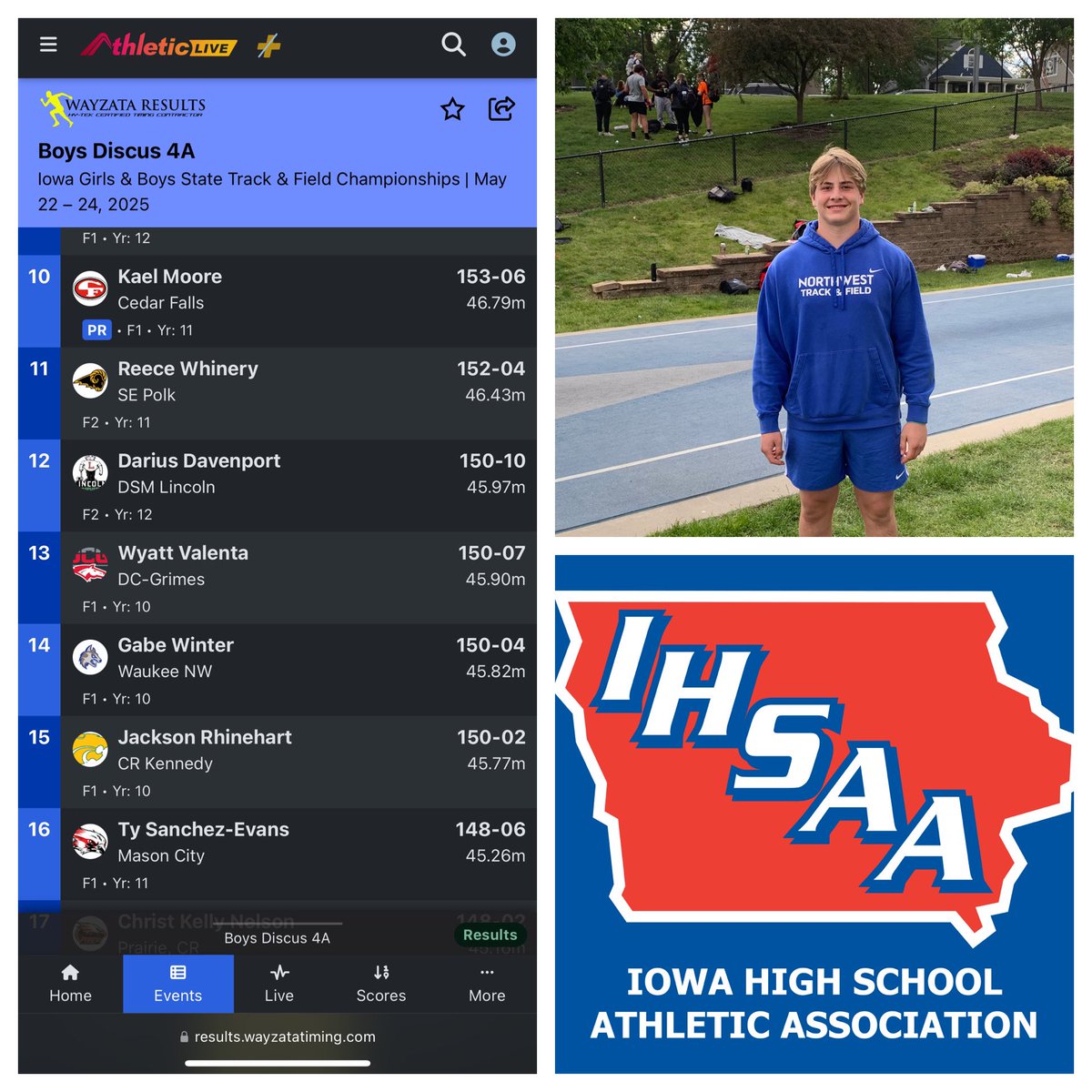 State Meet Discus Results: