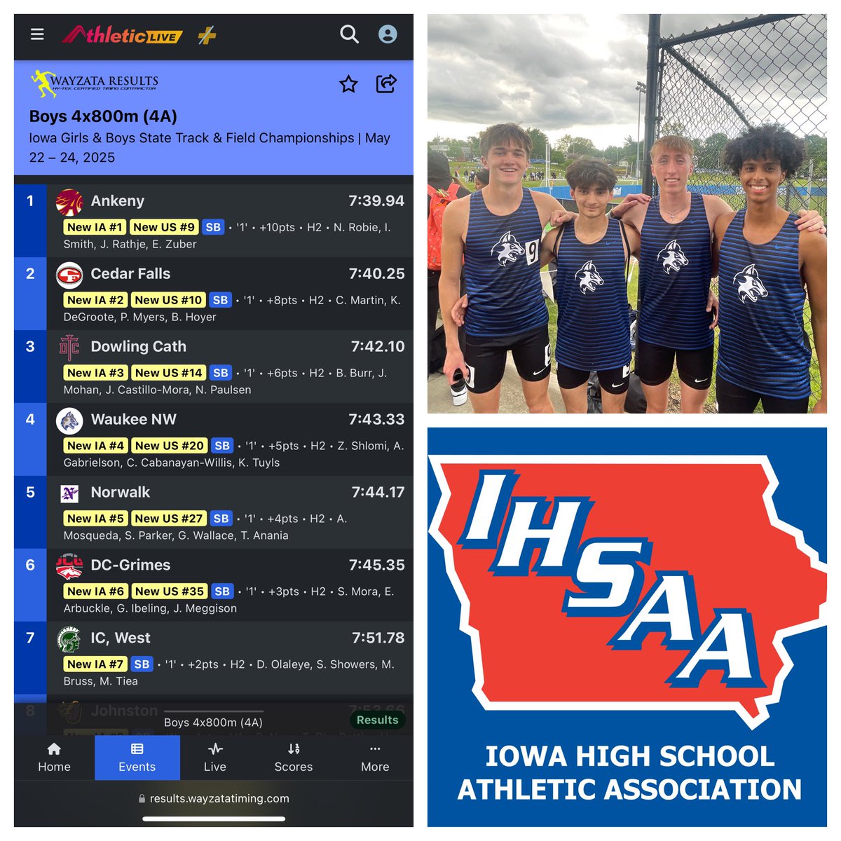 State Meet 4x8 Results:
🚨🚨School Record🚨🚨