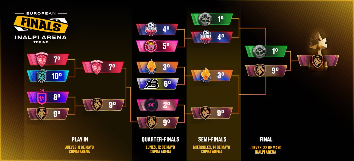 Louiswayneoff's tweet image. ☠️1K🪦
☠️ANIQUILADORES☠️🪦
☠️SAIYANS ☠️🪦
☠️TRONCO ☠️🪦