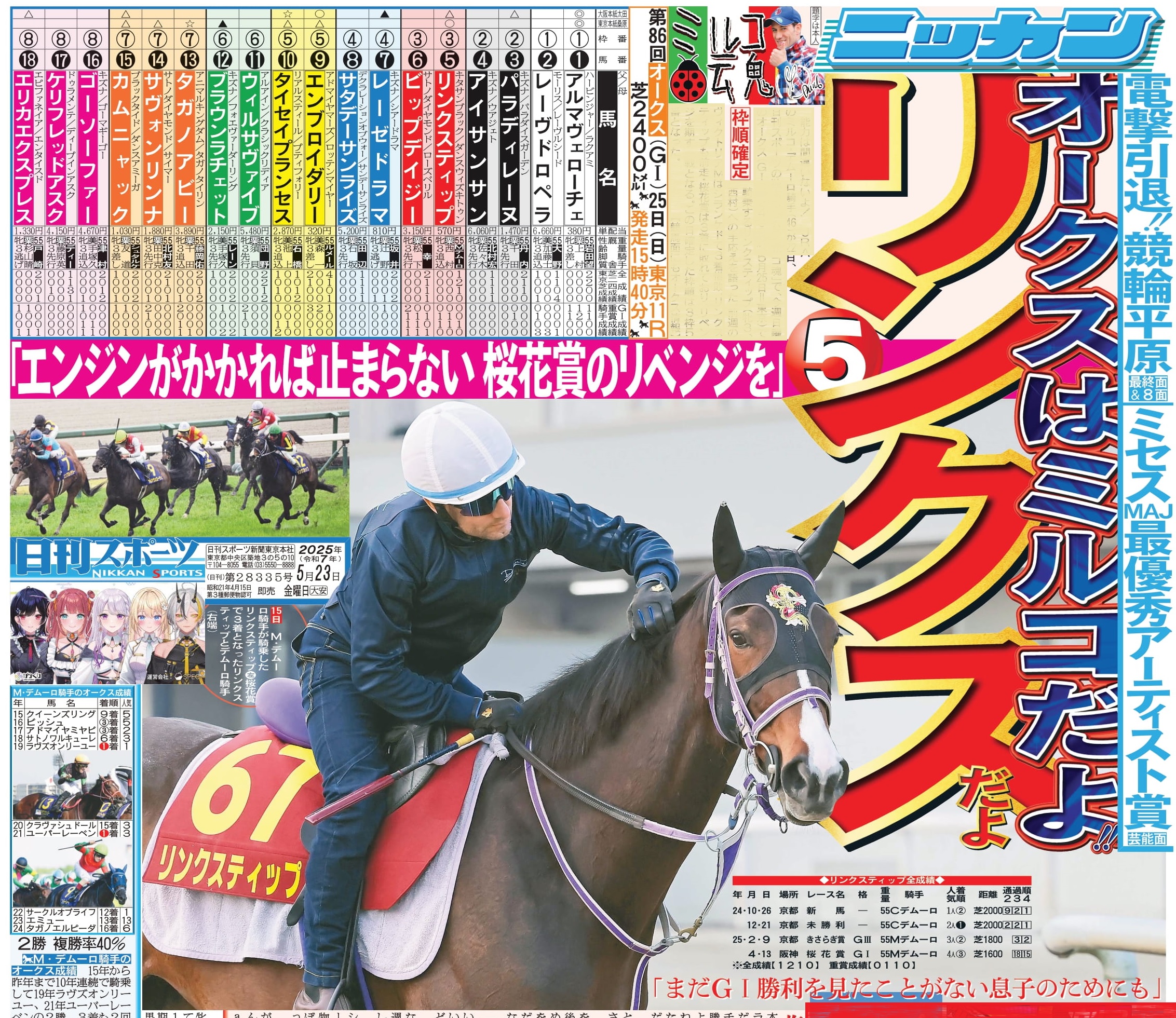競馬　C.デムーロ騎手　サイン入り　実使用　ジョッキーパンツ 競馬 C.デムーロ騎手 サイン入り 実使用 ジョッキーパンツ Yahoo