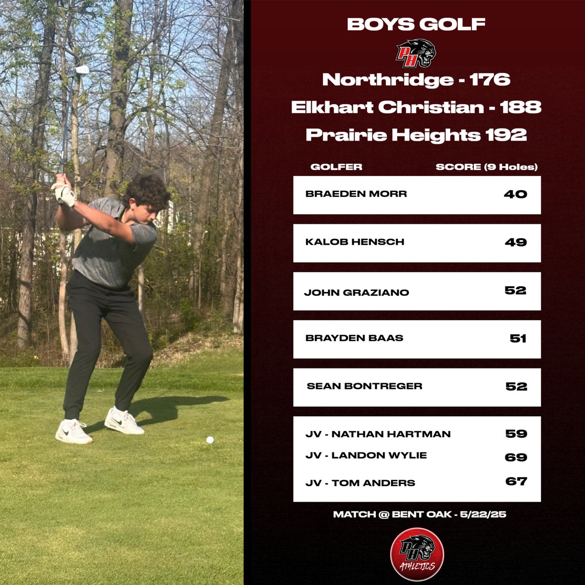 PANTHER ATHLETICS (@pr_heightsad) on Twitter photo 