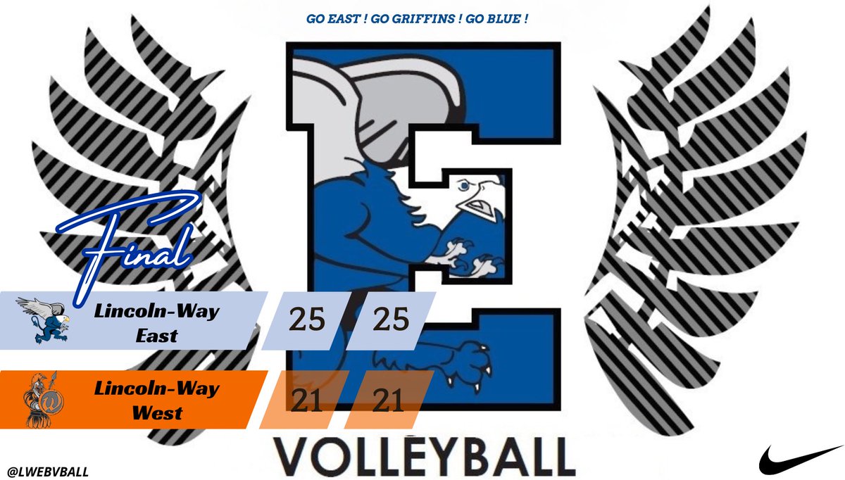 LWE Boys Volleyball (@lwebvball) on Twitter photo East(29-6)(8-0) defeats Lincoln-Way West 25-21, 25-21. Leaders Matt Muehlnickel(5 kills, 5 digs), Grant Urban(8 kills), Madan Sundaram(10 digs) Dylan Nanney(13 assts), Will Hubatch(10 assts).
<a href="/LWEastAthletics/">LW East Athletics</a> <a href="/HeraldNewsSport/">JHN Sports - Shaw Local</a> <a href="/SouthtownSports/">SouthtownSports</a> <a href="/illprepvb/">Illprepvb.com</a> East(29-6)(8-0) defeats Lincoln-Way West 25-21, 25-21. Leaders Matt Muehlnickel(5 kills, 5 digs), Grant Urban(8 kills), Madan Sundaram(10 digs) Dylan Nanney(13 assts), Will Hubatch(10 assts).
<a href="/LWEastAthletics/">LW East Athletics</a> <a href="/HeraldNewsSport/">JHN Sports - Shaw Local</a> <a href="/SouthtownSports/">SouthtownSports</a> <a href="/illprepvb/">Illprepvb.com</a>