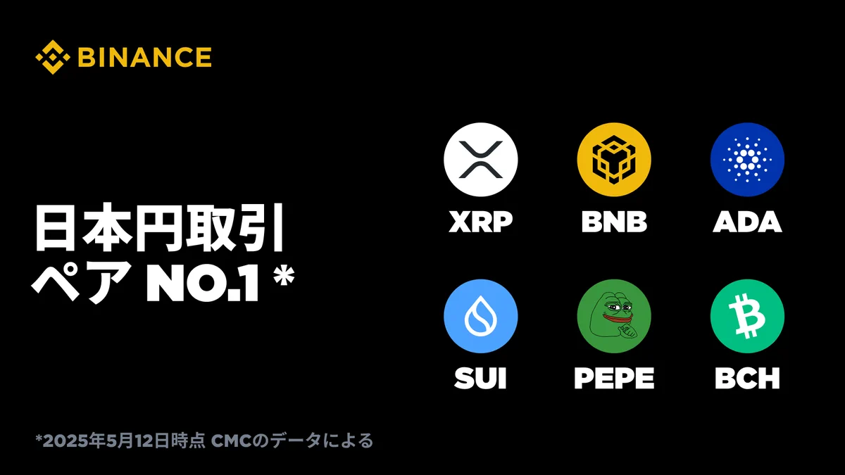 JPZ 「再取引用」「2万5500円調整済み」 Binance Japan（バイナンスジャパン）🇯🇵 on X: 