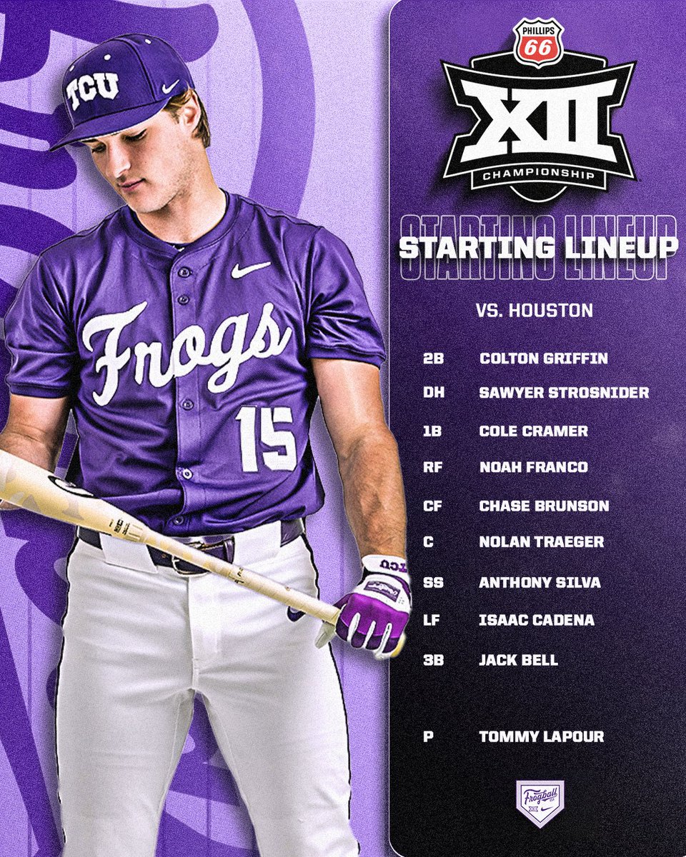 TCU_Baseball's tweet image. how we&apos;ll line it up for our Big 12 Championship opener.