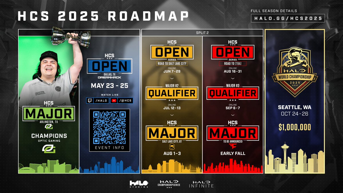 Halo Esports tweet media