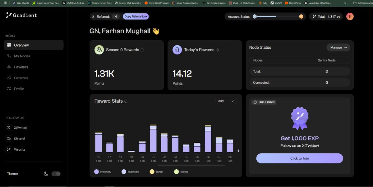farhanmugh1033's tweet photo. No tasks — just stay online!
Project: Gradient Network ▶️
Decentralized computing + staking + cross-chain power!
Backed by: Pantera, Multicoin, HongShan
Cost: $0
Quick Steps: https://t.co/QcBQrdpDbi
1️⃣ Register & verify email
2️⃣ Click "Get Boosted"
3️⃣ Connect X
#Gradient_HQ https://t.co/qFeLa5oMVJ