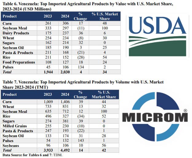 MICROM INC tweet media