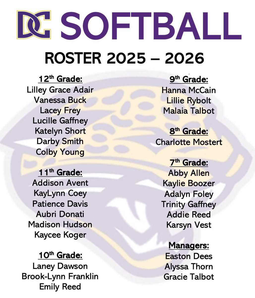 Congratulations to our 2025-2026 DC Softball team! Go Jags! 🥎
