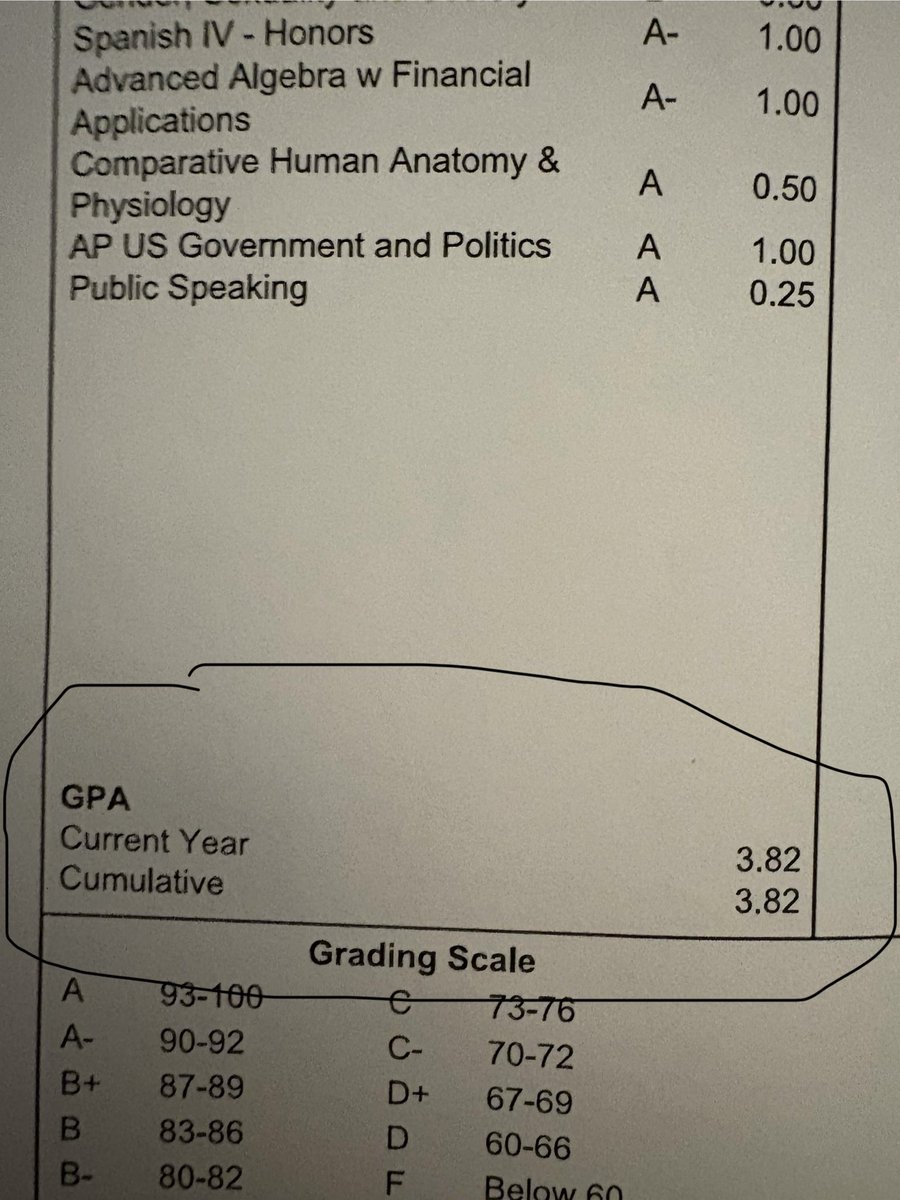 Tomas Burianek (@tomasburianek25) on Twitter photo ❗️Wrapped up a successful year in the classroom with a 3.82 GPA! Working on the field and in the classroom as well❗️
(6’2 225 LB, class of 2026, film in my bio)
<a href="/Coach_D_Quinn/">Dempsey Quinn</a> <a href="/MikeWakins/">Mike Watkins</a> <a href="/Fifthandoak/">Fifth and Oak Consulting</a> <a href="/RPOrecruits/">R.P.O. Consulting</a> ❗️Wrapped up a successful year in the classroom with a 3.82 GPA! Working on the field and in the classroom as well❗️
(6’2 225 LB, class of 2026, film in my bio)
<a href="/Coach_D_Quinn/">Dempsey Quinn</a> <a href="/MikeWakins/">Mike Watkins</a> <a href="/Fifthandoak/">Fifth and Oak Consulting</a> <a href="/RPOrecruits/">R.P.O. Consulting</a>