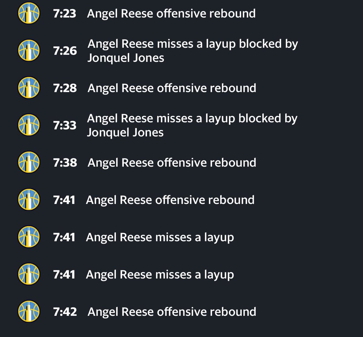 itsAntWright's tweet photo. Angel Reese vs the Liberty just now

This is not photoshopped https://t.co/RmkXZPjpvm