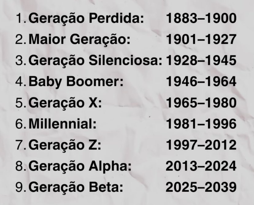AidonHermez's tweet photo. Qual é a sua geração? e pq a Z é a maior de todas? https://t.co/e5PwjvWmKv