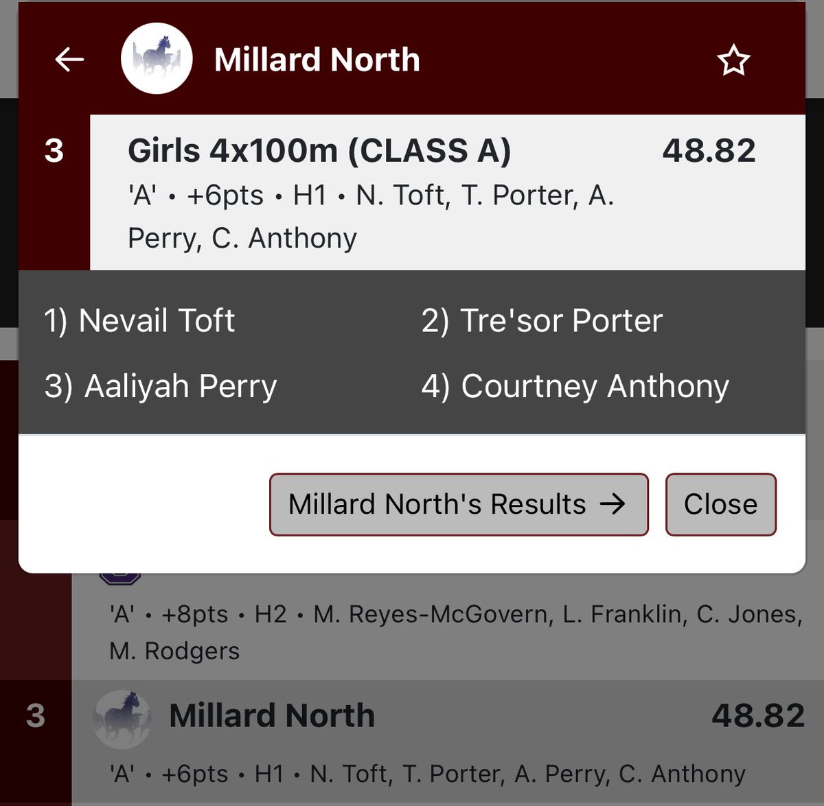 MNSoftball (@mnsoftball643) on Twitter photo HECK YEAH! Congrats to <a href="/CourtneyA49/">Courtney Anthony</a> & her teammates for placing 3rd in the 4x100m at the Nebraska Class A State Track Meet! Can’t wait to see those wheels flying around the bases!!! HECK YEAH! Congrats to <a href="/CourtneyA49/">Courtney Anthony</a> & her teammates for placing 3rd in the 4x100m at the Nebraska Class A State Track Meet! Can’t wait to see those wheels flying around the bases!!!