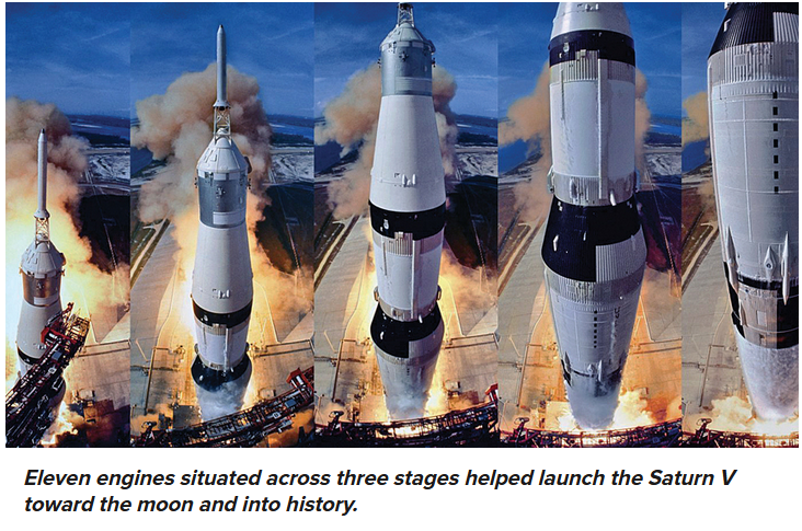ASMEJournals's tweet image. A Landmark Rocket Sent Humanity to the Moon: asme.org/topics-resourc…
#engines #aerospace