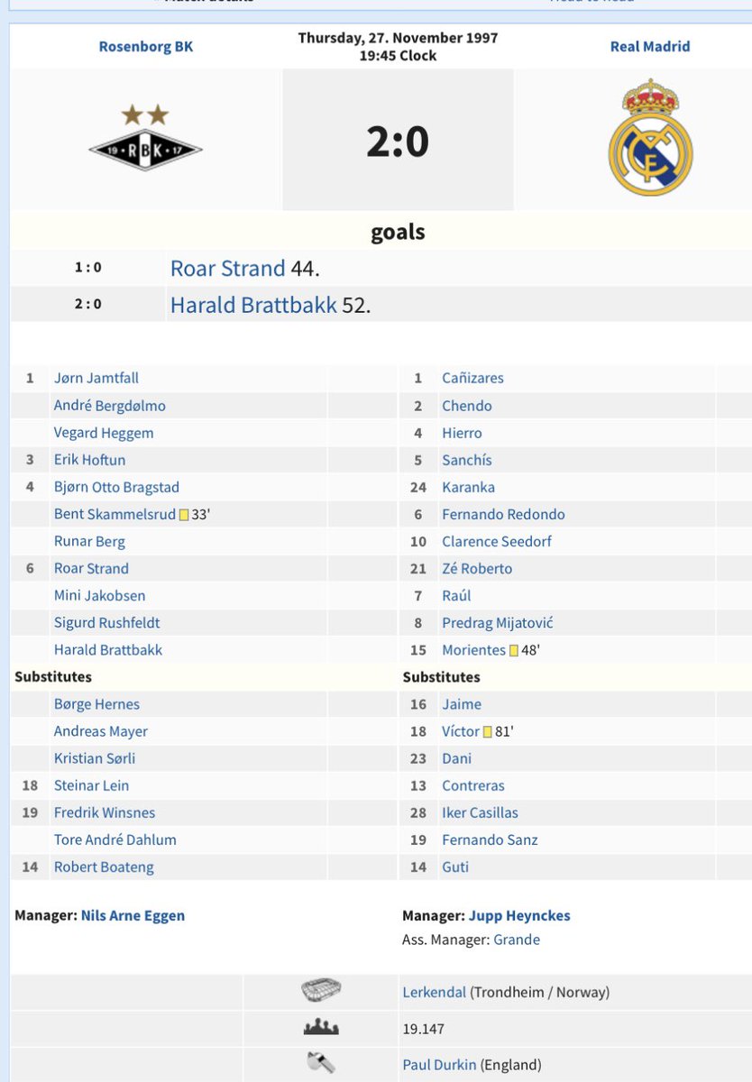 Nils Arne Eggen vs Jupp Heynckes. Dette her holdt altså Rosenborg på med midt i uka i mange år. Ingen norske klubber har vært eller kommer til å være i nærheten av det.