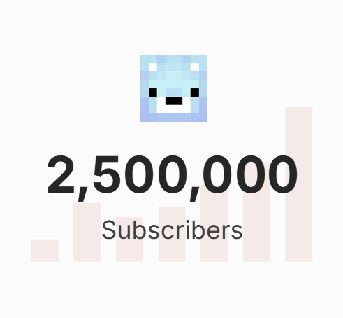 Wallibear 🇵🇭 tweet media