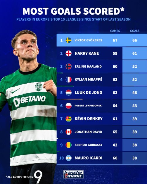 treize khushrenada tweet media