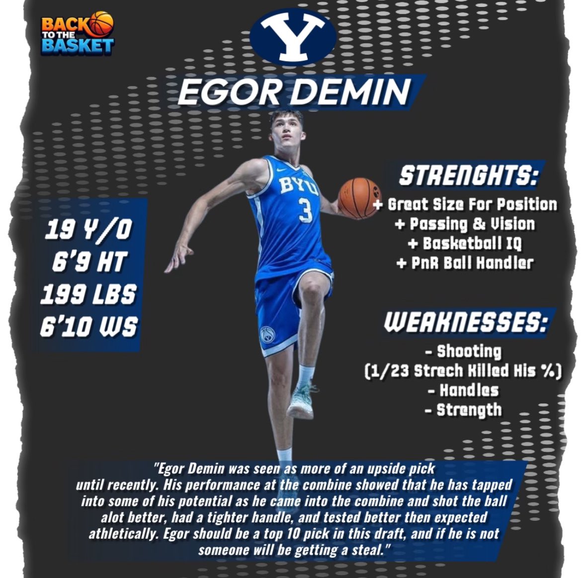 Former BYU guard and NBA prospect Egor Demin Player Profile