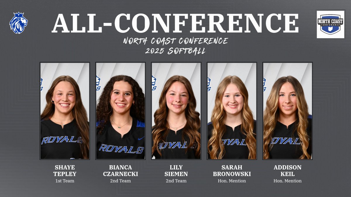 Congratulations to our All-Conference honorees from Softball #CVCA #MightyRoyals