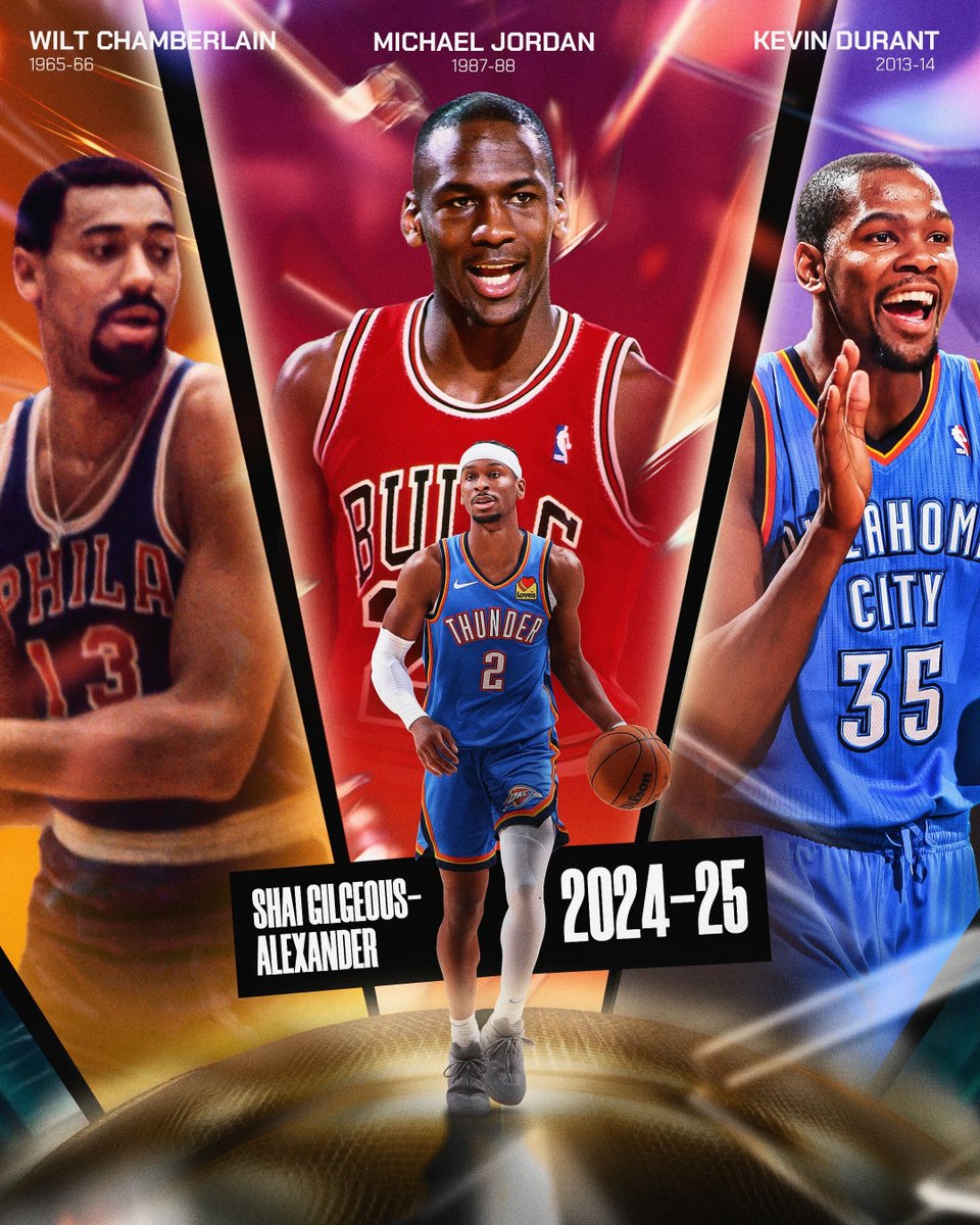 NBA tweet picture