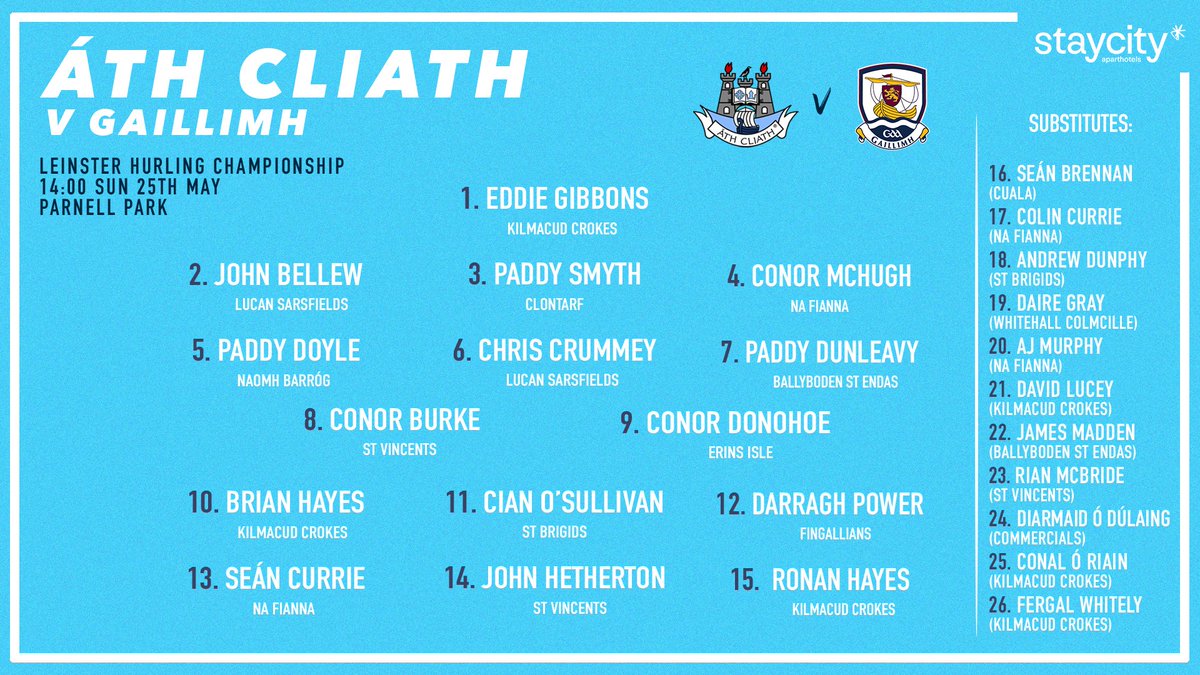 DubGAAOfficial's tweet photo. Dublin Senior Hurling manager Niall Ó Ceallacháin has named his panel for Sunday's crucial Leinster Championship meeting with Galway at Parnell Park 👕

#UpTheDubs https://t.co/BGS4gsTxtk