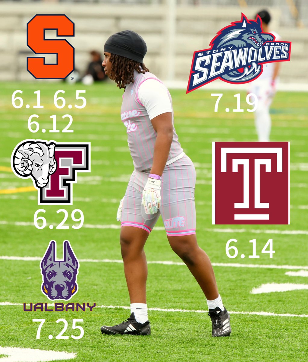 Josh Hester⚡️ (@joshhester_) on Twitter photo My Camp Schedule, All Glory to God! cant wait to compete! #WEGOTACTION⚡️ <a href="/antwaunj02/">Coach Johnson</a> <a href="/247recruiting/">247Sports Recruiting</a> <a href="/CoachMartinoSBU/">Steven Martino</a> <a href="/CoachFiacchi_UA/">Coach William Fiacchi</a> <a href="/Coach_DiRi/">Andrew DiRienzo</a> @CoachIVTUFF <a href="/FranBrownCuse/">Fran Brown</a>
<a href="/CoachEMarcCuse/">Emmanuel Marc</a> <a href="/CoachNixon_Cuse/">Jeff Nixon</a> <a href="/Coach_Mince54/">Damian Mincey</a> <a href="/CoachOrlovsky/">𝙅𝙤𝙧𝙙𝙖𝙣 𝙊𝙧𝙡𝙤𝙫𝙨𝙠𝙮</a> My Camp Schedule, All Glory to God! cant wait to compete! #WEGOTACTION⚡️ <a href="/antwaunj02/">Coach Johnson</a> <a href="/247recruiting/">247Sports Recruiting</a> <a href="/CoachMartinoSBU/">Steven Martino</a> <a href="/CoachFiacchi_UA/">Coach William Fiacchi</a> <a href="/Coach_DiRi/">Andrew DiRienzo</a> @CoachIVTUFF <a href="/FranBrownCuse/">Fran Brown</a>
<a href="/CoachEMarcCuse/">Emmanuel Marc</a> <a href="/CoachNixon_Cuse/">Jeff Nixon</a> <a href="/Coach_Mince54/">Damian Mincey</a> <a href="/CoachOrlovsky/">𝙅𝙤𝙧𝙙𝙖𝙣 𝙊𝙧𝙡𝙤𝙫𝙨𝙠𝙮</a>