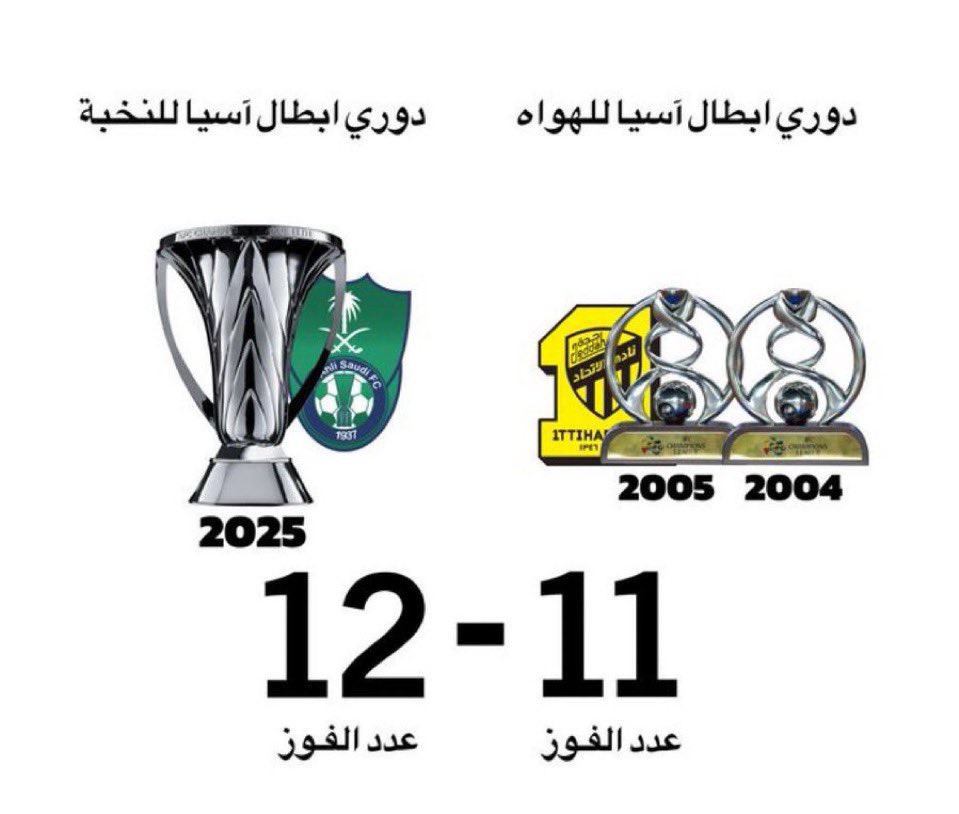 طارق tweet media