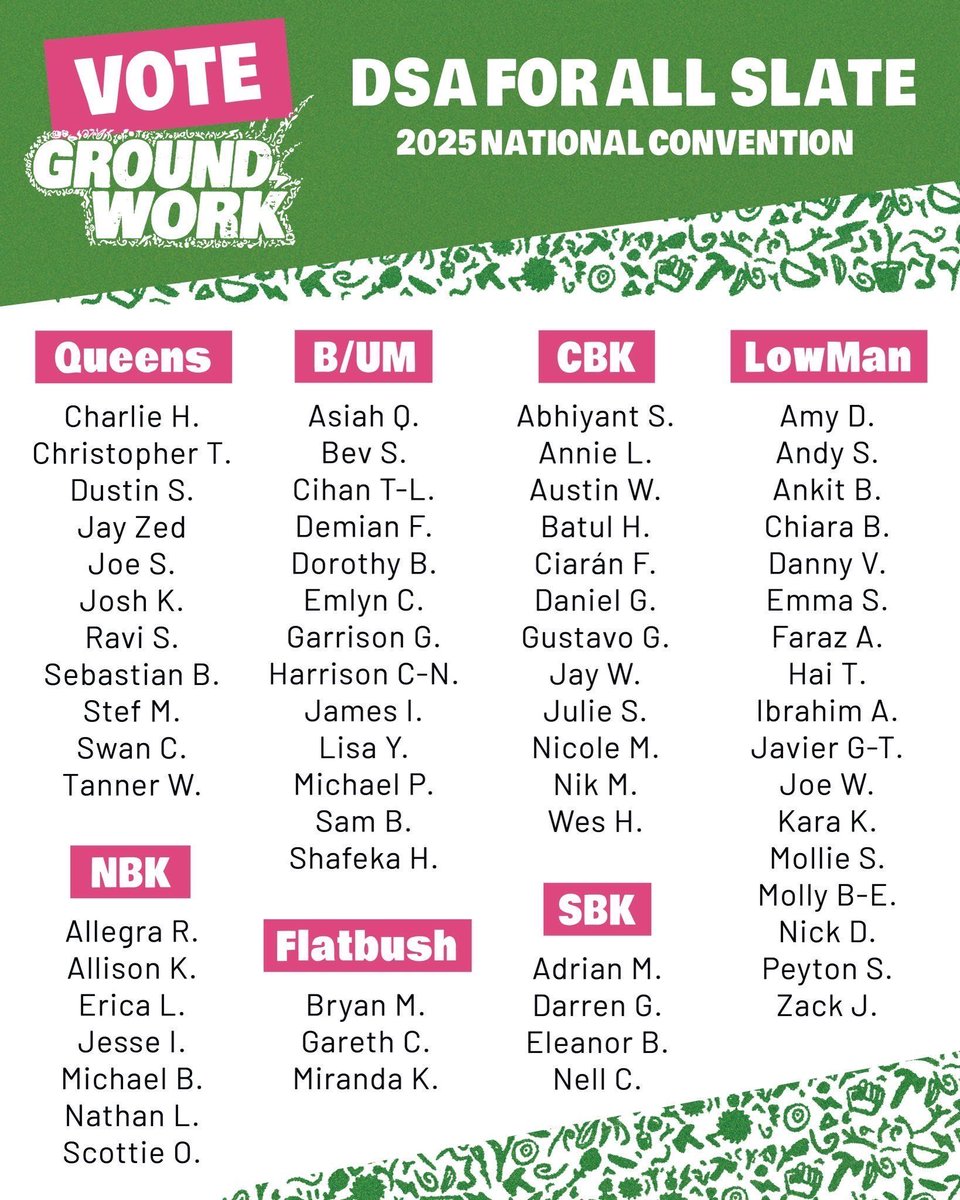 GroundworkDSA's tweet photo. BING BONG stand clear of the closing doors - next stop: Chicago 🚊 

NYC DSA members: Rank any of these names first followed by our slate!

We want members to directly elect leaders and vote on big decisions; we want DSA to lead, not follow other orgs 🌹
https://t.co/S0s5Ob5grc https://t.co/TZcqCSZkkp