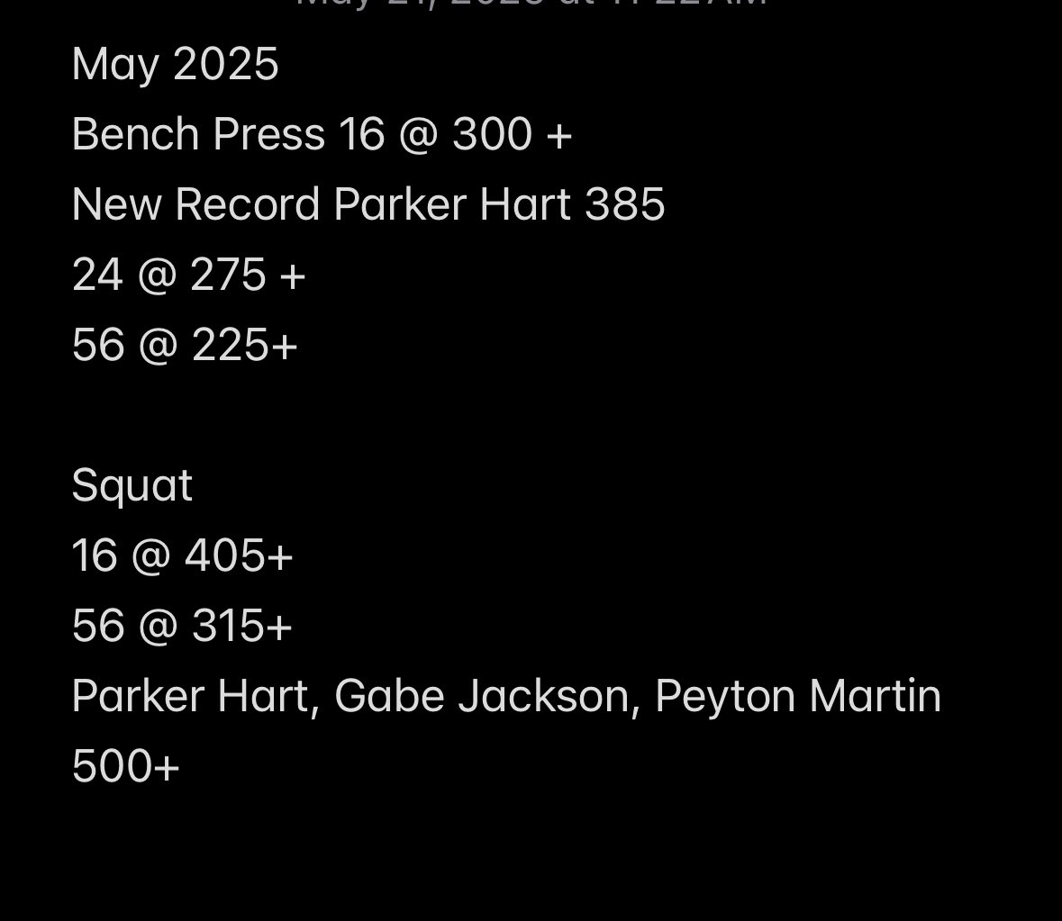 Proud of our Patriots, another great semester of growth!!

Speed Results: #FastPats
35 @ 20mph+ Club
29 @ 19mph Club

Strength Results ⬇️ #PatriotStrong