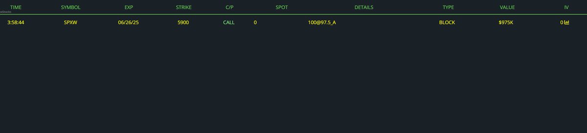 John Trades MBA tweet media