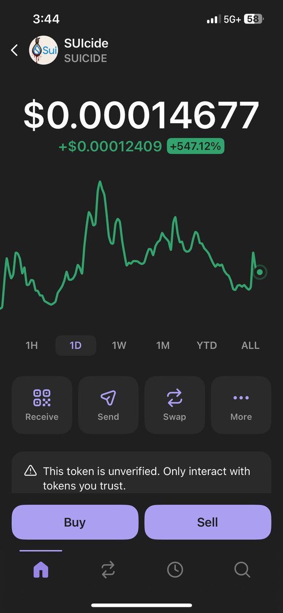 DigitallGoldCo's tweet photo. @dogwifcoin Check it out #SUIcidememecoin https://t.co/SQXiB5rgZl