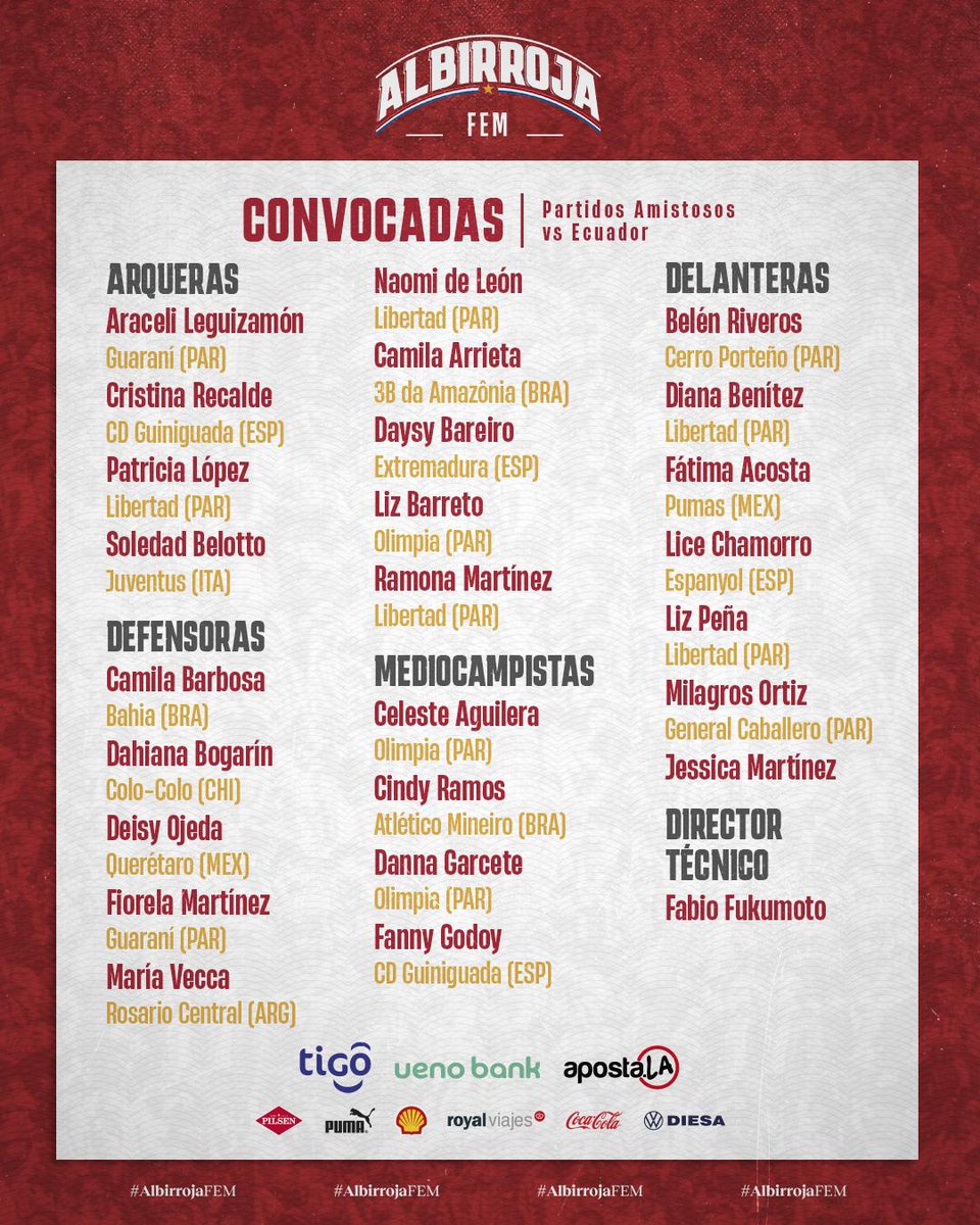 ¡𝙇𝙖𝙨 𝙚𝙡𝙚𝙜𝙞𝙙𝙖𝙨! ✍️

📋 Lista de convocadas por el profesor Fabio Fukumoto de cara a los encuentros ante <a href="/LaTri/">La Tri 🇪🇨</a>, correspondientes a la fecha FIFA. 

Los detalles: 🔗 goo.su/LfdE

#AlbirrojaFEM ⚪️🔴
#VamosParaguay 🇵🇾