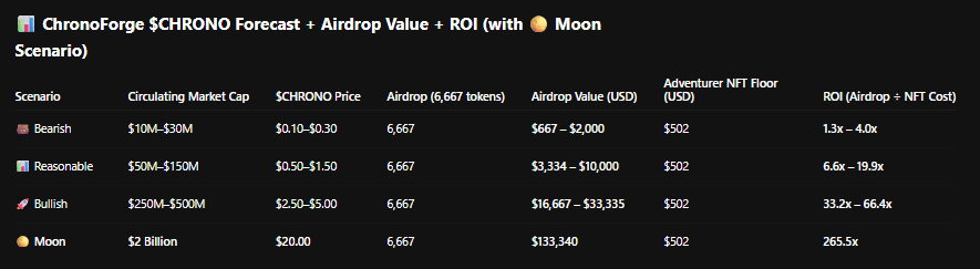 hodl plz - 🌙 🚀 tweet media