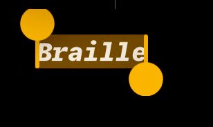 itsBraille's tweet photo. DAY 1, YOUR NAME. https://t.co/YGczhYqb8y