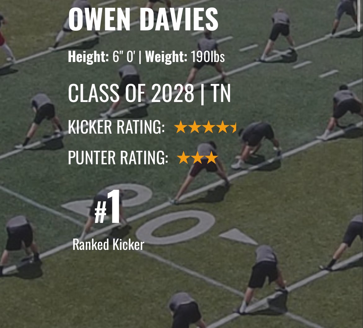 Owen Davies (@owendavies4_) on Twitter photo After a great camp at the <a href="/KohlsKicking/">Kohl's Kicking Camps</a> Southern Spring Showcase, I am very thankful to be the #1 kicker in the country!
<a href="/JamesWilhoit25/">James Wilhoit</a> <a href="/cpw_BA/">CPW</a> <a href="/theBAFootball/">Brentwood Academy Football</a> After a great camp at the <a href="/KohlsKicking/">Kohl's Kicking Camps</a> Southern Spring Showcase, I am very thankful to be the #1 kicker in the country!
<a href="/JamesWilhoit25/">James Wilhoit</a> <a href="/cpw_BA/">CPW</a> <a href="/theBAFootball/">Brentwood Academy Football</a>